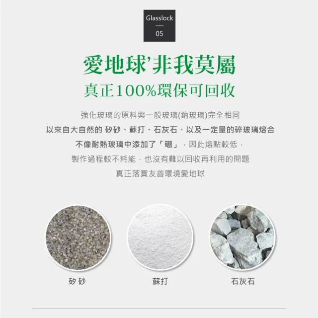 【Glasslock】強化玻璃微波保鮮罐/密封罐/收納罐/泡麵杯-方+圓4件組(冰箱門適用)