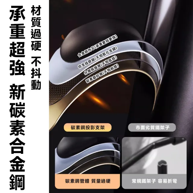 星優居家 投影儀支架 三腳架 投影機支架(56-210可伸縮 附投影儀托盤)