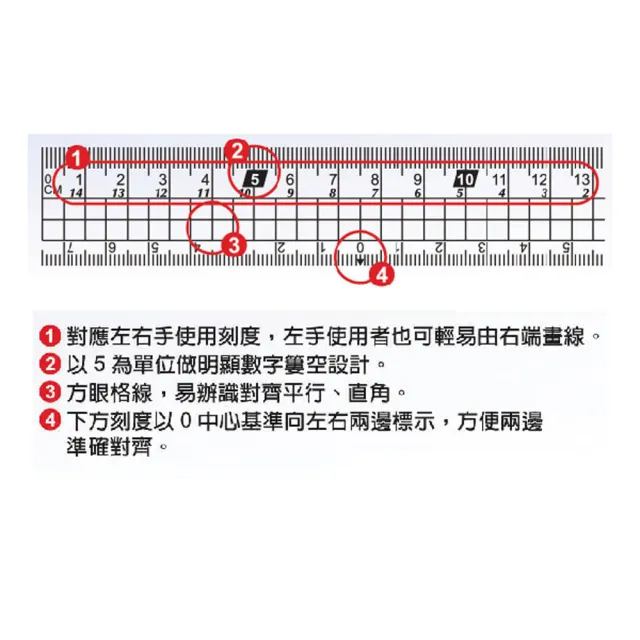 【COX 三燕】15公分 三角板 多功能 塑膠尺  24組/ 盒 NO.160