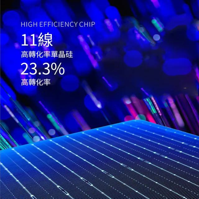 【菲仕德】太陽能板 太陽能板發電設備 折疊太陽能板(可折疊 多晶硅 ETFE材質 戶外電源雙USB+DC輸出)