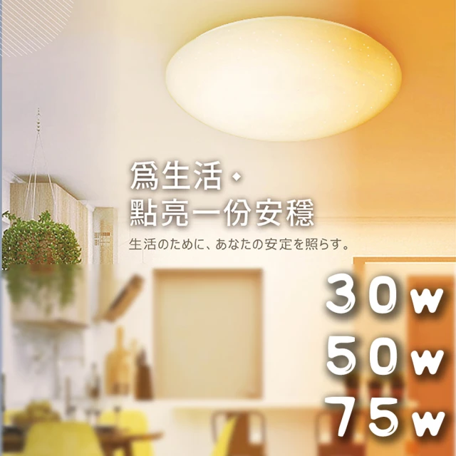 E-CROWN 4-6坪 72W LED智慧調光吸頂燈 遙控