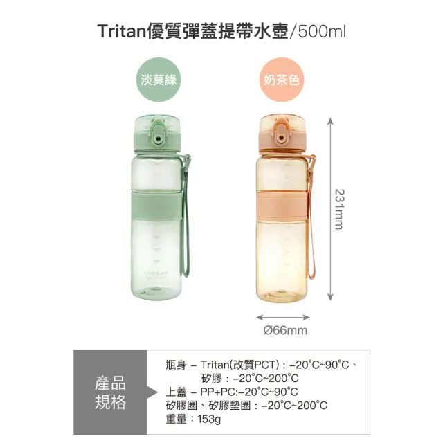 【LocknLock 樂扣樂扣】Tritan優質彈蓋提帶水壺500ml(2色任選)