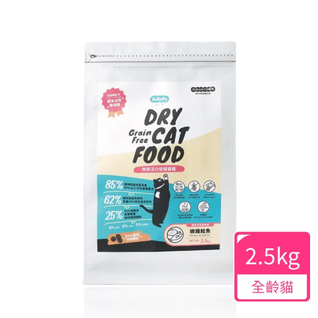 【2026】奇境貓飼料推薦ptt》10款高評價人氣品牌排行榜 | BALIMAN情報局