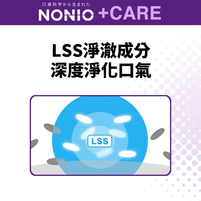 【LION 獅王】買1送1 NONIO終結口氣+care牙膏(130g)