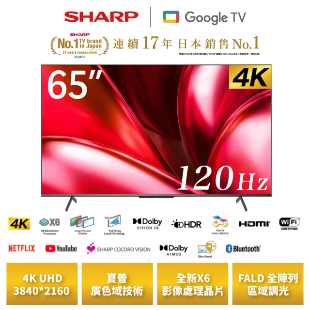 SHARP 夏普SHARP 夏普 65型 4K UHD Google TV 顯示器(4T-C65GN7000X)