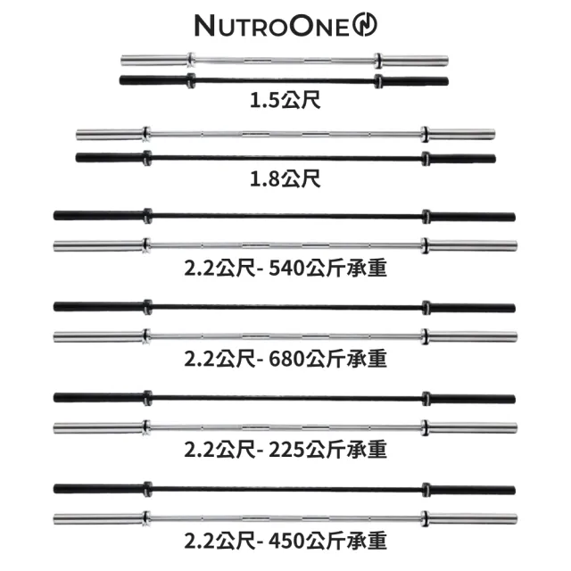 【NutroOne】Elite 奧林匹克長槓 長桿 舉重桿 150公分/1.5公尺(含卡扣 優質塗層 高質量鋼材)