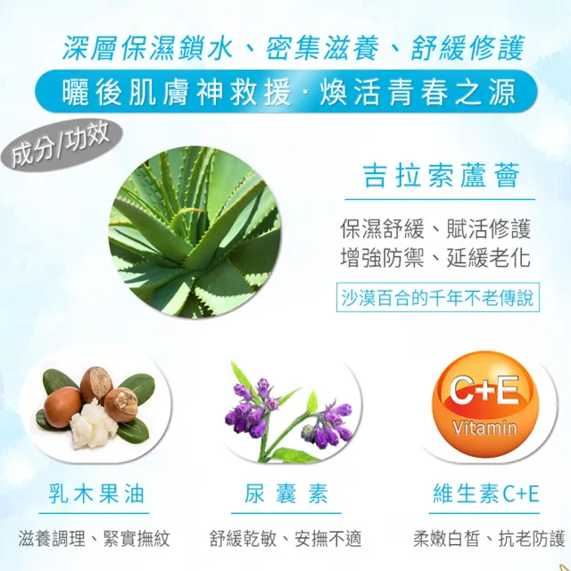 【Babaria】買1送1曬後蘆薈舒緩保濕乳液300ml(總代理公司貨)