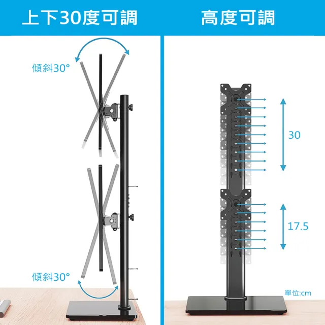 【Ermutek 二木科技】桌上型13~32吋直立式懸掛雙螢幕支架底座(高度可調/無須鑽孔夾具)