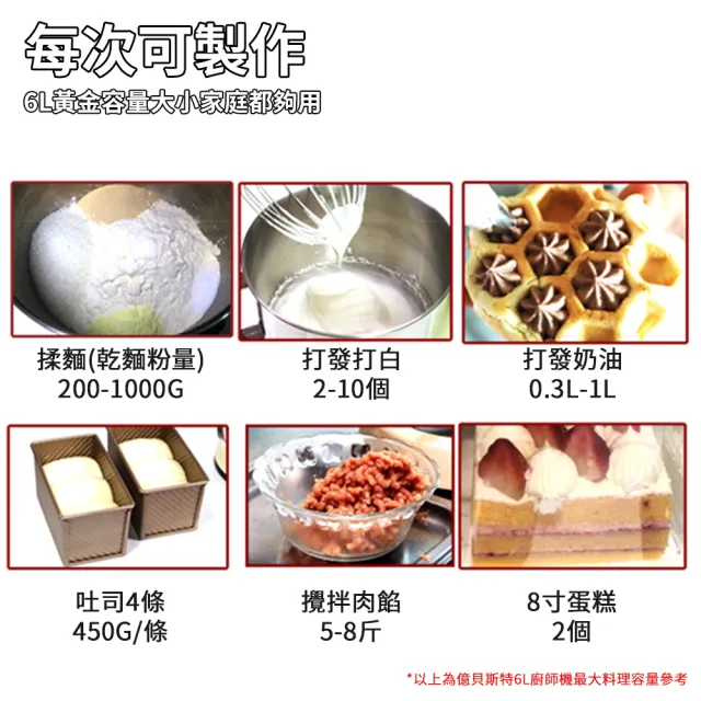 【Everbest】智能定時6L桌上型攪拌機(靜音快速打發/麵糰攪拌/料理攪拌機/打蛋機/揉麵機/廚師機)