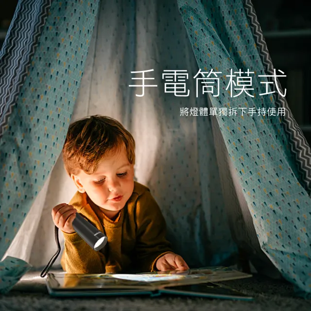 【YEELIGHT 易來】LED四合一多功能充電檯燈(夾燈、檯燈、壁燈、手電筒、緊急照明、充電檯燈)