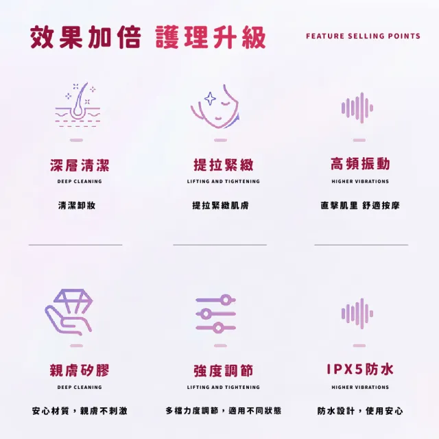 【打造小臉】輕奢電動滾輪瘦臉按摩美容儀(穴位按摩 導入儀 V臉 雙下巴 護膚儀 精華液 保養護理)