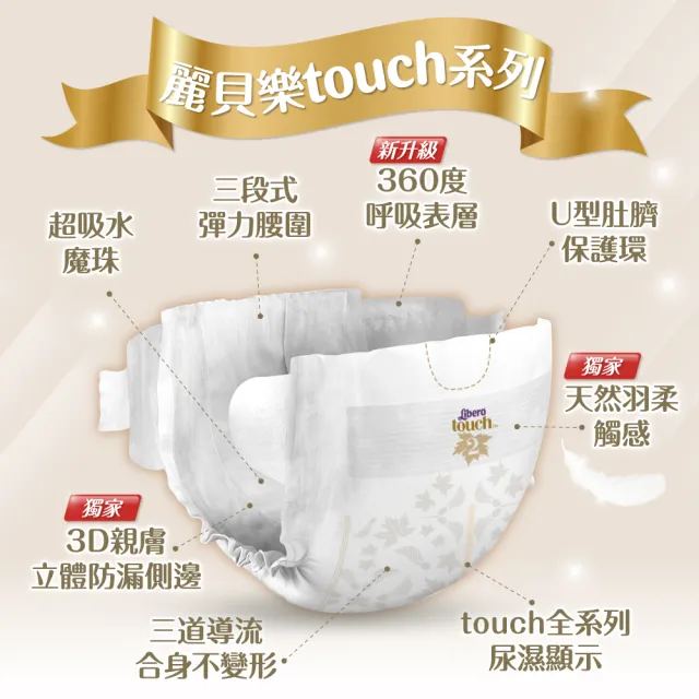 【麗貝樂】過夜神器 Touch黏貼型 2號 NB-2 紙尿褲/尿布(32片x6/箱購)