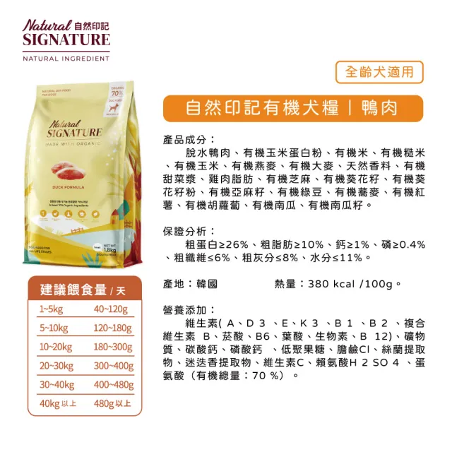 【NaturalSignature自然印記】有機犬糧  1.8kg(70%有機成分、單一肉源低敏、全齡狗飼料)