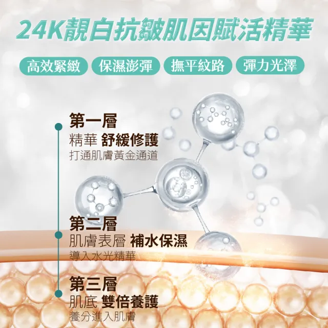 【AUS LIFE 澳思萊】24K靚白抗皺肌因賦活精華 35ml(內外兼修 24K美容金箔逆轉時光)618限定