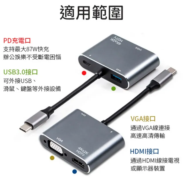 Type-C  4K UHD HDTV VGA USB PD快充(四合一轉接器)