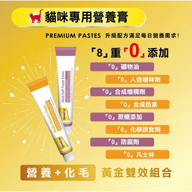 【Gimpet 竣寶】麥芽化毛膏-專業版200g(化毛膏、健康排毛、維持腸胃道健康、貓咪排毛、排出毛球、貓咪保健)