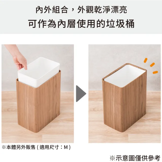 【NITORI 宜得利家居】網購限定 垃圾桶 Inner WH EC(網購限定 垃圾桶 Inner)