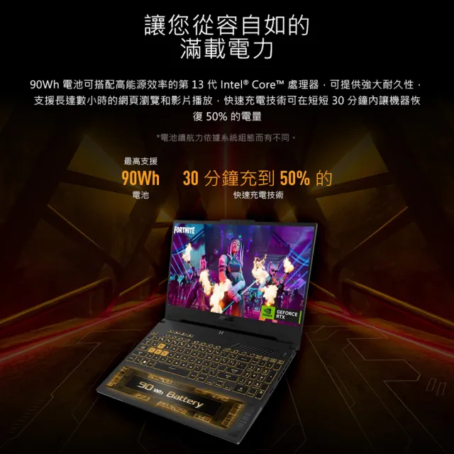 【ASUS】+27型螢幕組★15.6吋i7 RTX4060電競筆電(FX507VV-0192B13620H/i7-13620H/16G/1TB SSD/W11)