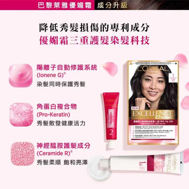 【LOREAL Paris 巴黎萊雅】優媚霜三重護髮染髮霜 四入組(#12週持久遮白)