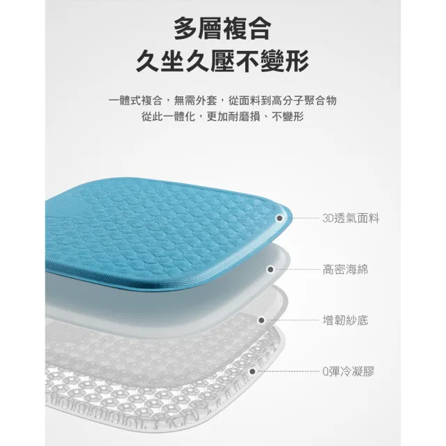 四季通用汽車凝膠坐墊 冰絲涼感通風透氣矽膠坐墊(單人)