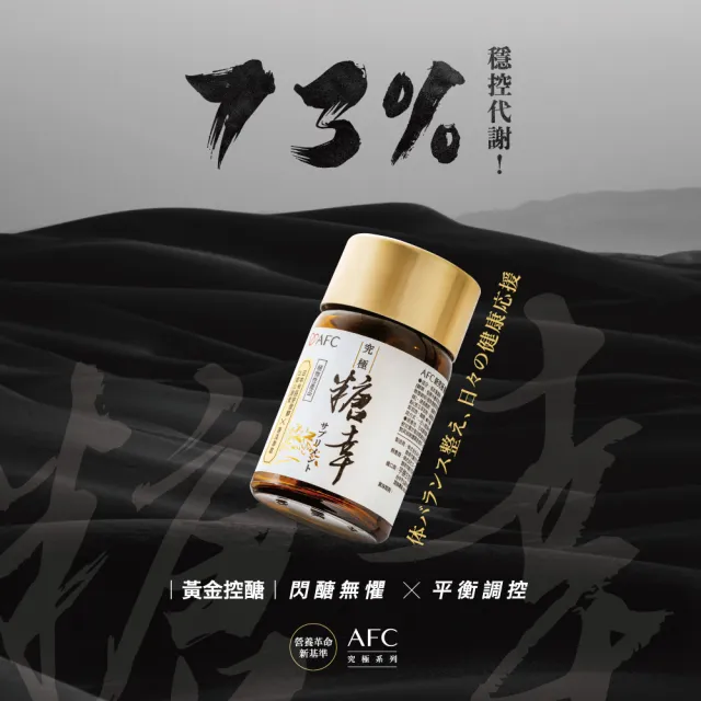 【AFC】新究極糖幸 60粒/瓶(日本原裝)
