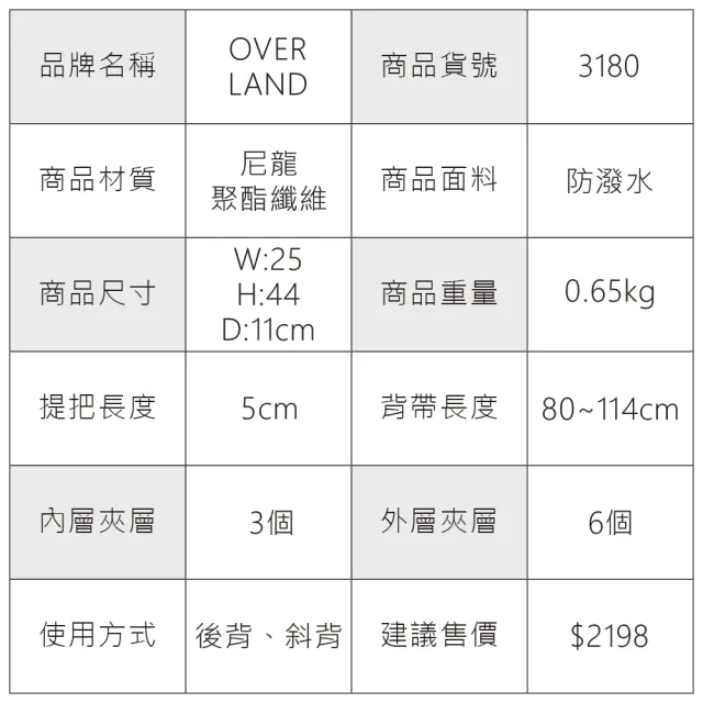 【OverLand】美式十字軍 - 搜查官單肩機能後背包(3180)