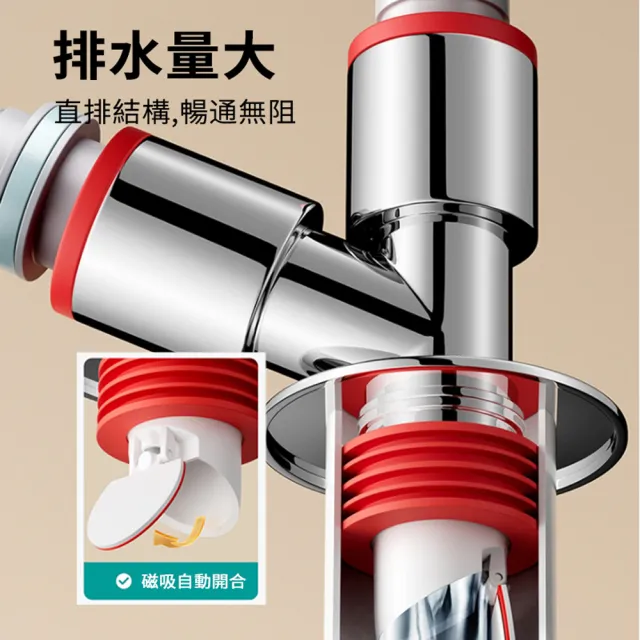 【BOBF】下水管三通洗衣機排水管地漏接頭 下水道三通分水器 廚房浴室防臭防溢水地漏
