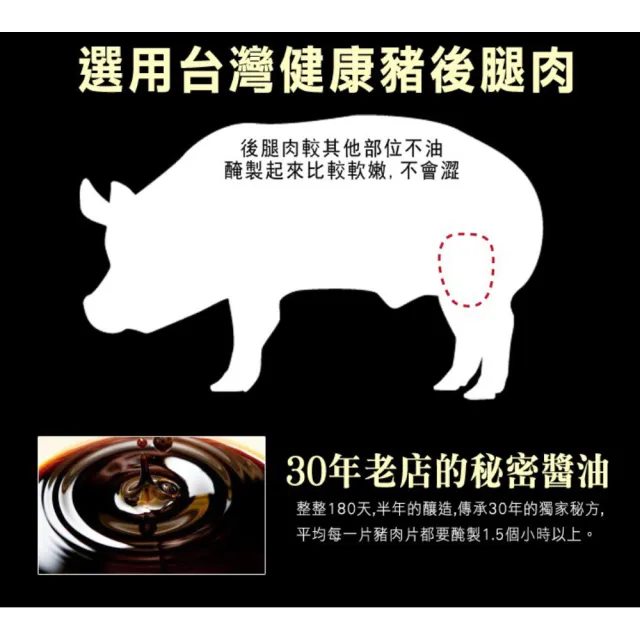 【快車肉乾】元氣條-原味&黑胡椒(任選二大包組)
