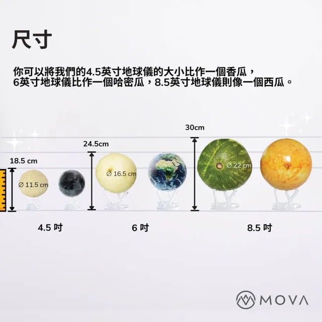 【MOVA】光能地球儀 金色般若波羅蜜心經 立方體(送禮．開運．改變磁場．辦公室居家風水擺飾．佛經．心經)