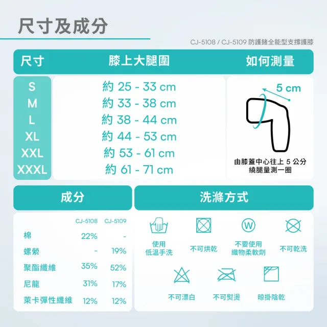 【Vital Salveo 紗比優】防護鍺全能型運動骨架護膝一雙入(遠紅外線護膝套-台灣製造)