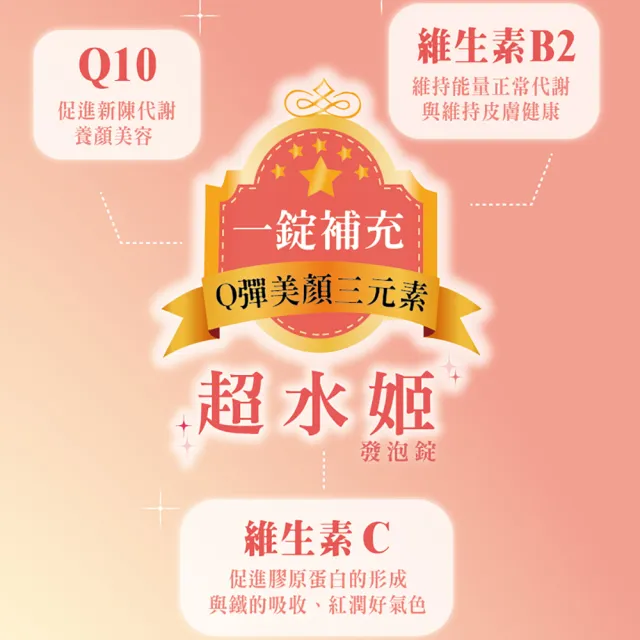 【Shiteh 西德】發泡錠雙雙對對組(Q10發泡錠*2+瑞士他命發泡錠*2；15錠/盒)