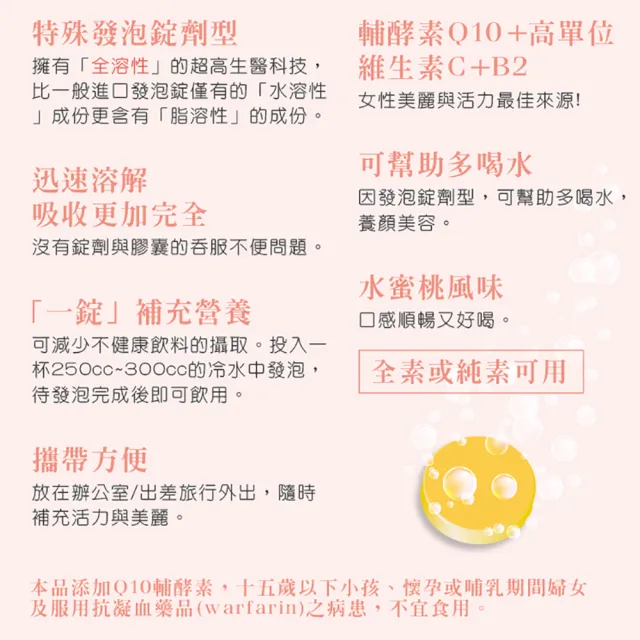 【Shiteh 西德】發泡錠雙雙對對組(Q10發泡錠*2+瑞士他命發泡錠*2；15錠/盒)