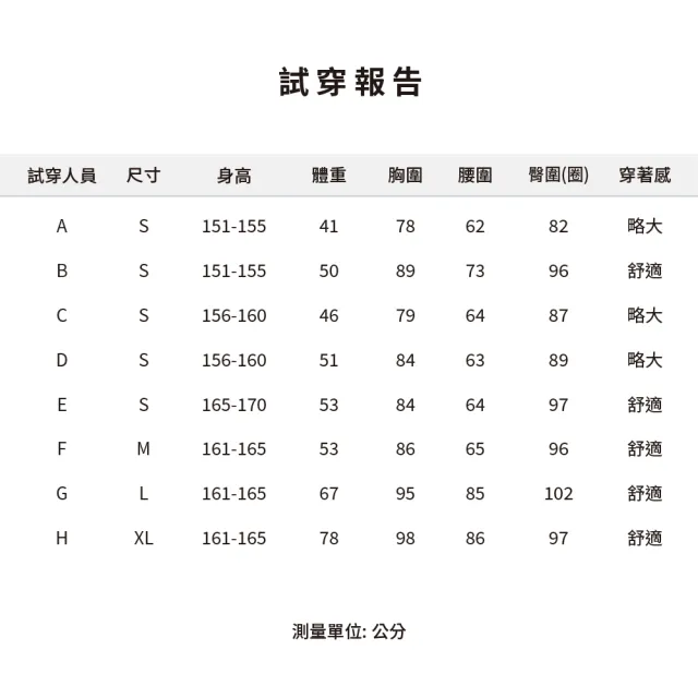 【KING GOLF】實體同步款-女款防曬涼感滿版三角山形印花收腰背心連身裙/高爾夫洋裝(黑色)