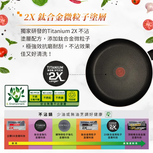 【Tefal 特福】MOMO獨家 法國製烈火悍將系列30CM不沾鍋平底鍋