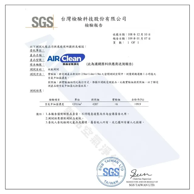 【AIRClean】適用 日立 HITACHI 除濕機 RD-200HH  空氣清淨 濾網(RD-200HH 160 280 320 360)