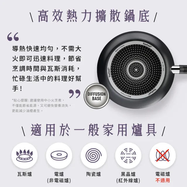 【Tefal 特福】法國製不沾鍋平底鍋32CM(三款可選)