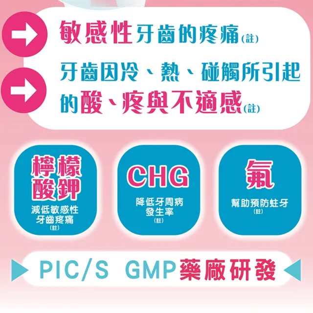 【Shiteh 西德】口舒爽 漱口水-抗敏感(600mlx3瓶)