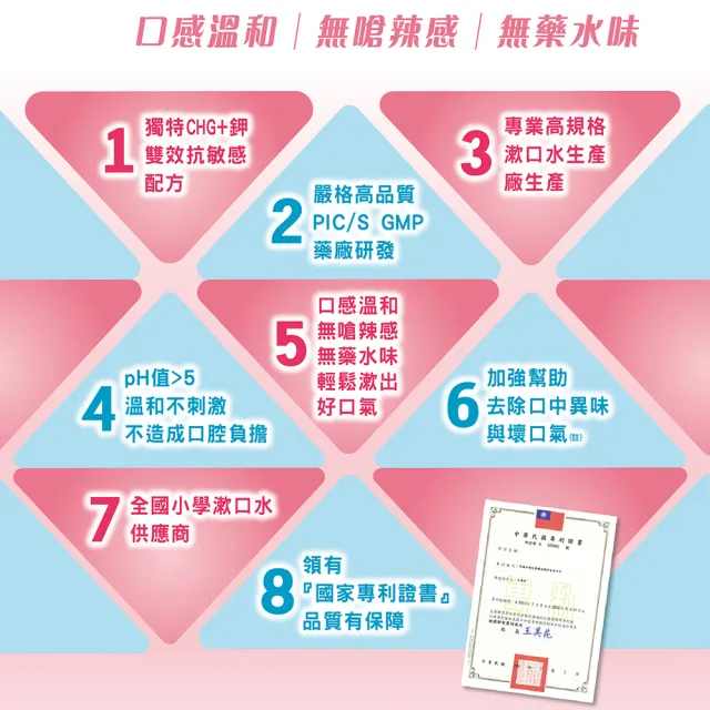 【Shiteh 西德】口舒爽 漱口水-抗敏感(600mlx3瓶)
