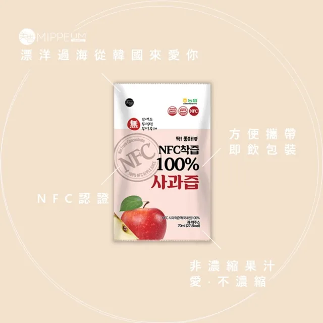 【MIPPEUM 美好生活】NFC 100%蘋果汁 70mlx100入 7000ml(NFC認證百分百原汁/原廠總代理)