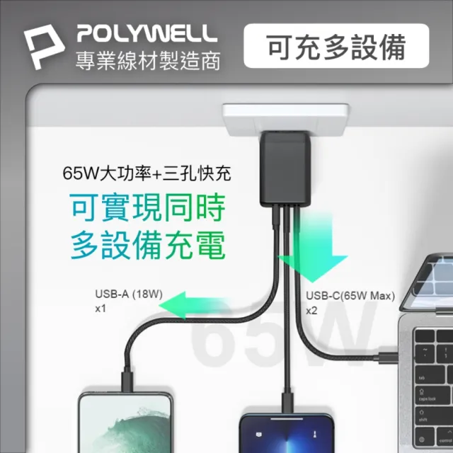 【POLYWELL】65W三孔PD快充組 GaN充電頭+Type-C 100W 數顯充電線 /2M