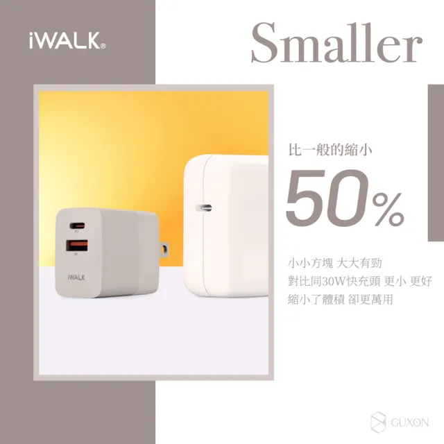 【iWALK】方塊酥閃充快充頭 雙孔 1A1C