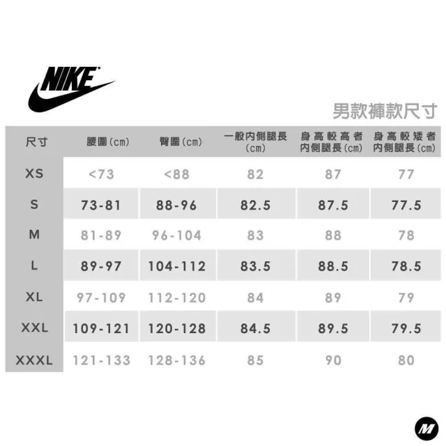 【NIKE 耐吉】運動褲 短褲 男褲 多款 (FQ4093410&)