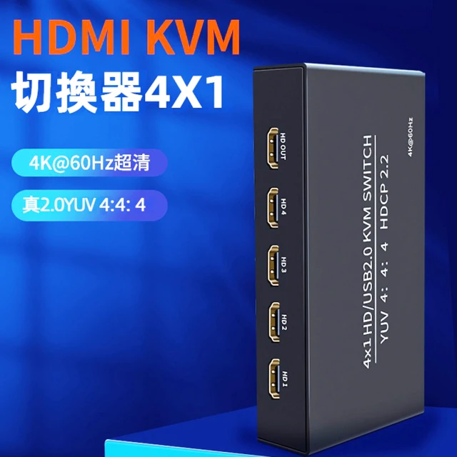 LineQ HDMI KVM Switch 4x1 4K@60Hz 4埠電腦切換器 B401A