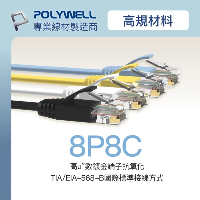 【POLYWELL】CAT6 高速網路傳輸扁線 /5M