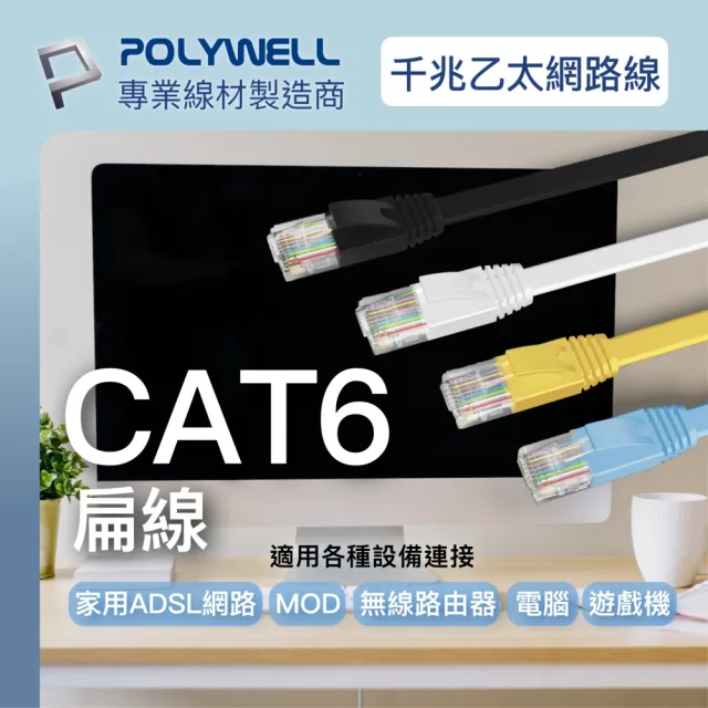 【POLYWELL】CAT6 高速網路傳輸扁線 /2M