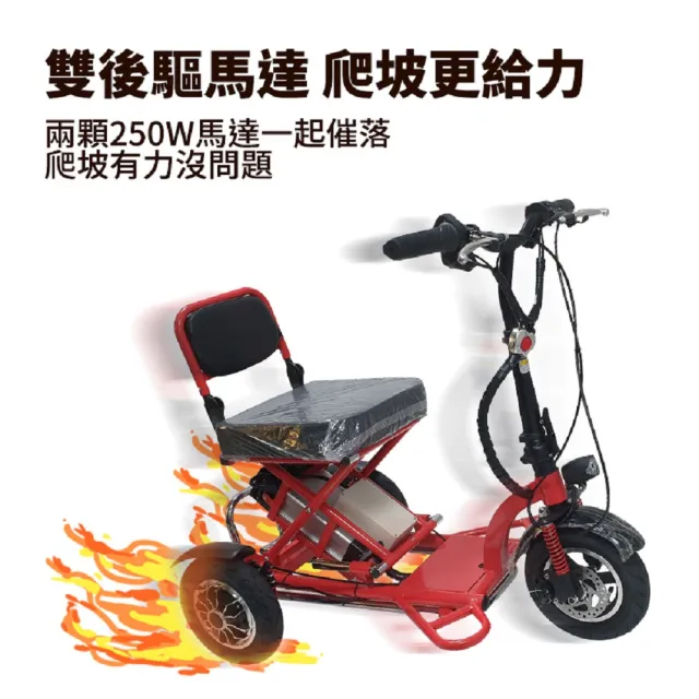 【Suniwin】折疊雙後驅電動三輪車 C170(迷你爬坡強/老年代步車/室內戶外出遊)