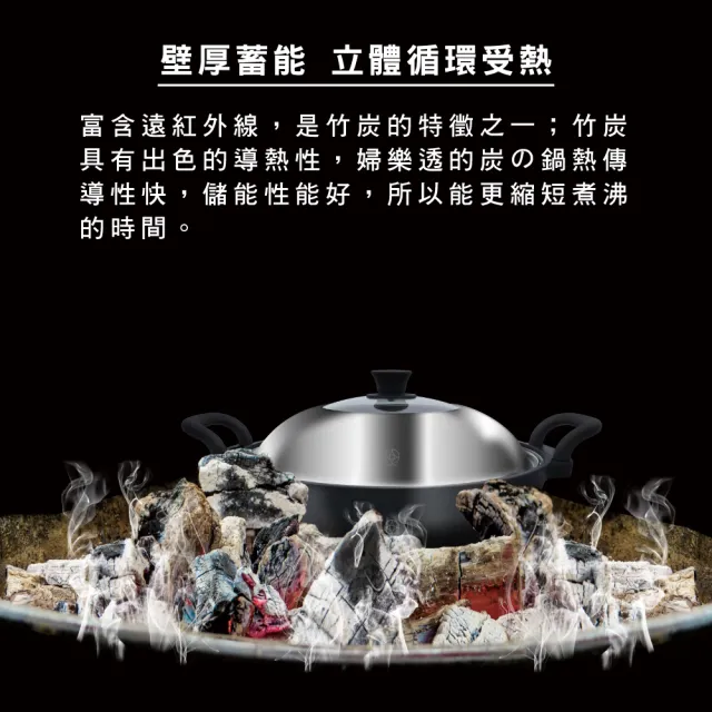 FULOTO 全炭百歲鍋-36大炒鍋超值組