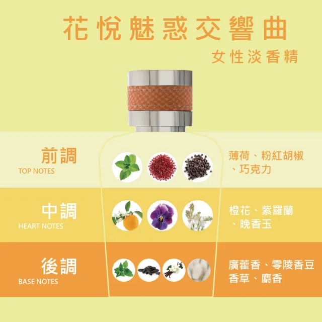 【B.H.POLO】比佛利保羅 花悅魅惑交響曲女性淡香精100ml(專櫃公司貨)