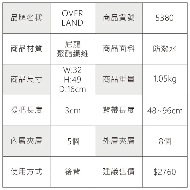 【OverLand】美式十字軍 - 多層百搭大容量機能後背包(5380)