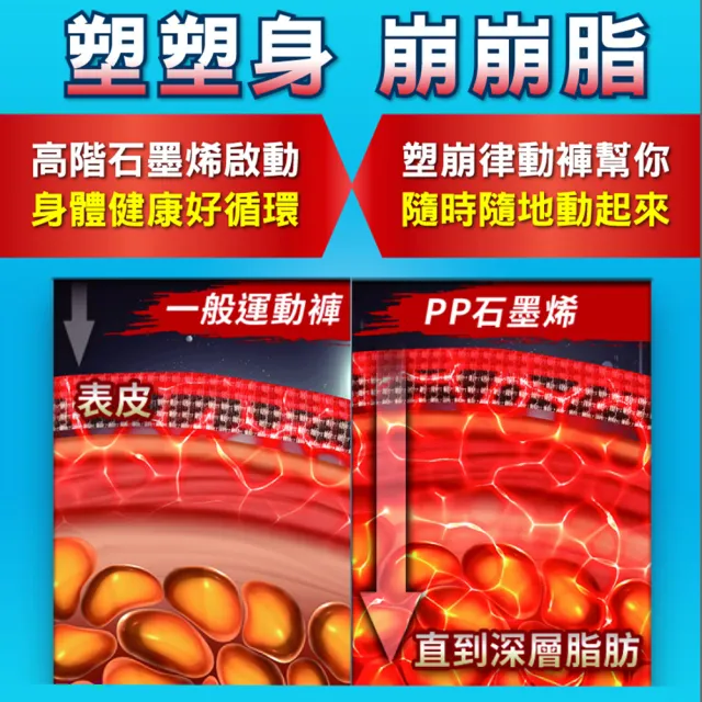 【PP 石墨烯】石墨烯塑崩律動褲靴型款2件-TV